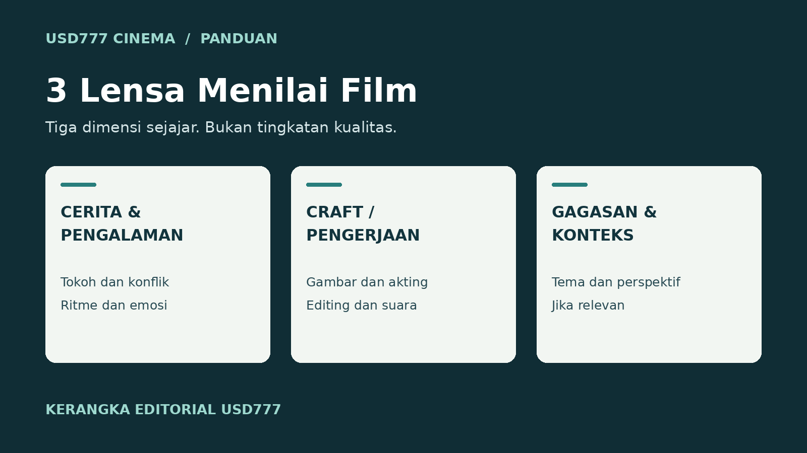 Tiga lensa sejajar untuk menilai film: cerita dan pengalaman, craft, serta gagasan dan konteks.